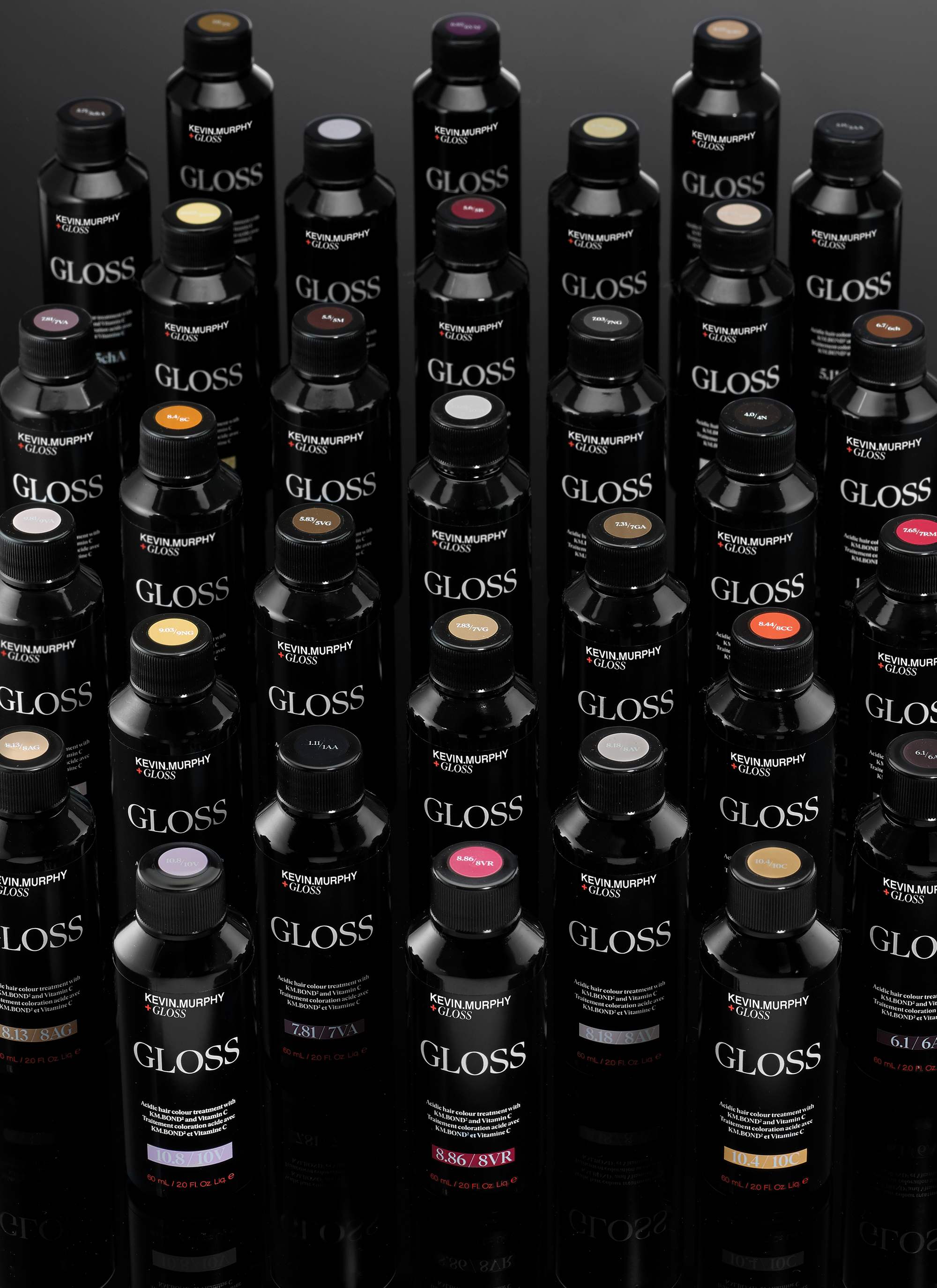 What is a Gloss & Why Do You Need One?